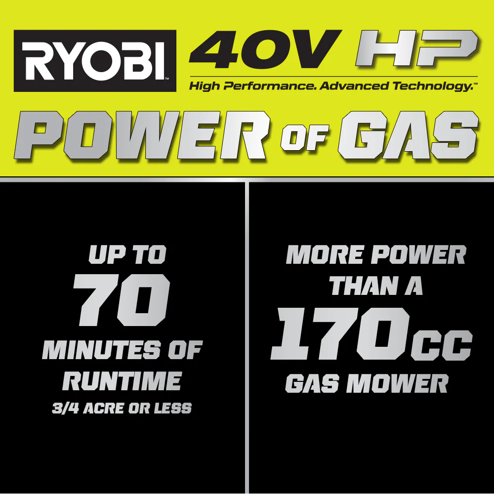 RYOBI 40V HP Brushless 21″ Self-Propelled AWD Dual-Blade Lawn Mower Kit – High-Performance Cordless Lawn Care System - Image 4